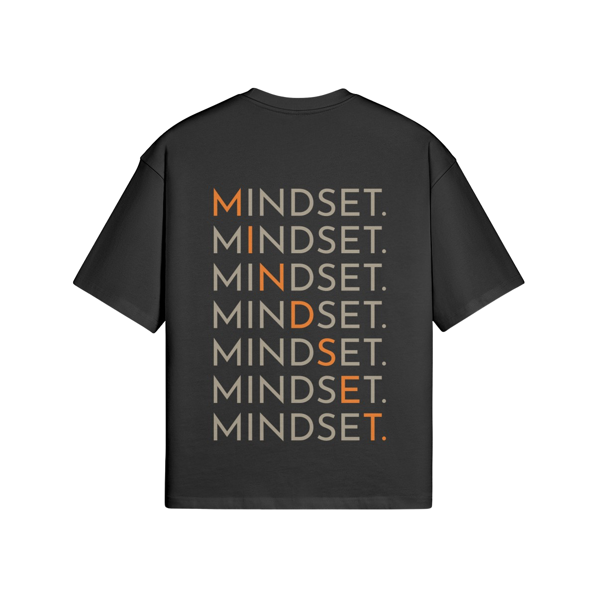 MINDSET