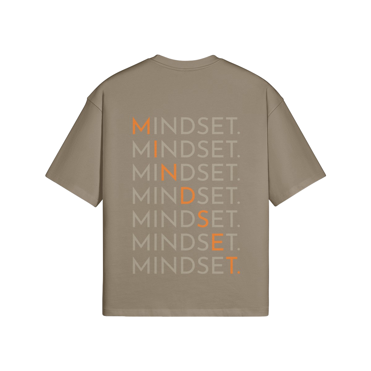 MINDSET