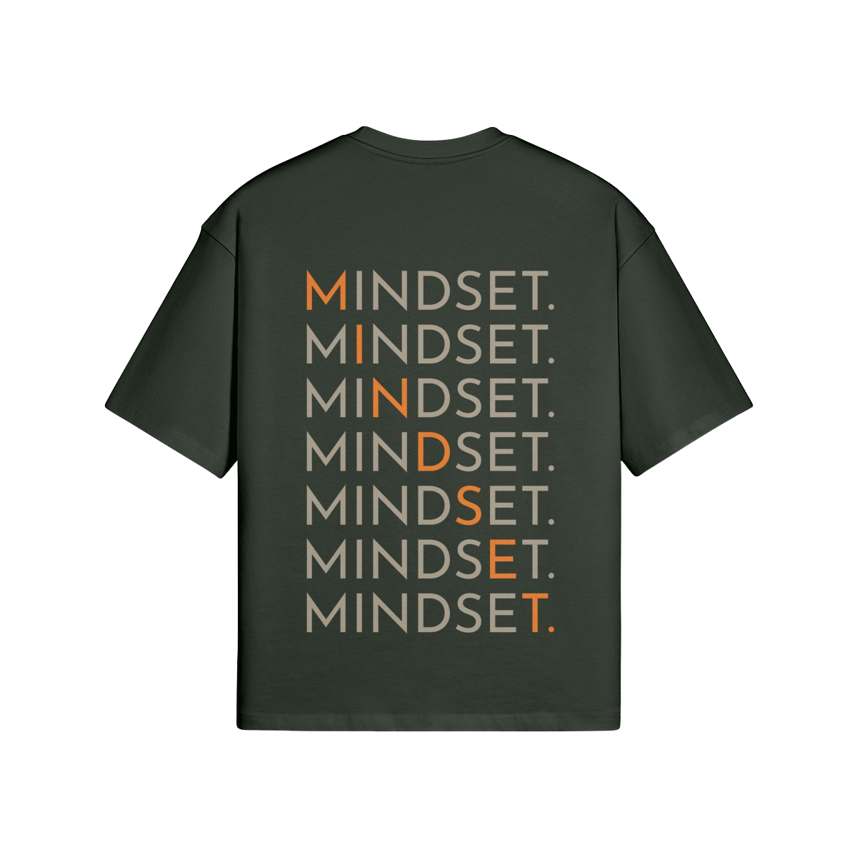 MINDSET