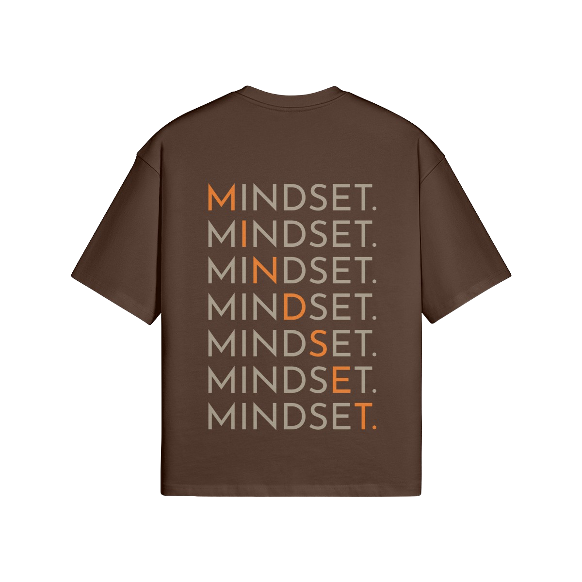 MINDSET